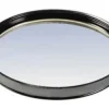 Hot SLRHut HDFX 86MM Multicoated UV Filter