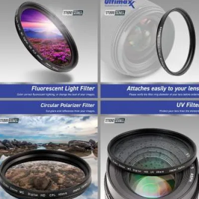 Clearance Sony FE 20mm f/1.8 G Lens + Variable Neutral Density Filter (ND2-ND400), 3PC Multi-Coated UV Filter Kit (UV, CPL, FLD), 4PC Macro Close-Up Filter Kit(+1, 2, 4, 10 Diopter) & Much More (23pc Bundle)